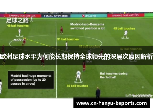 欧洲足球水平为何能长期保持全球领先的深层次原因解析 欧洲足球水平为何能长期保持全球领先的深层次原因解析