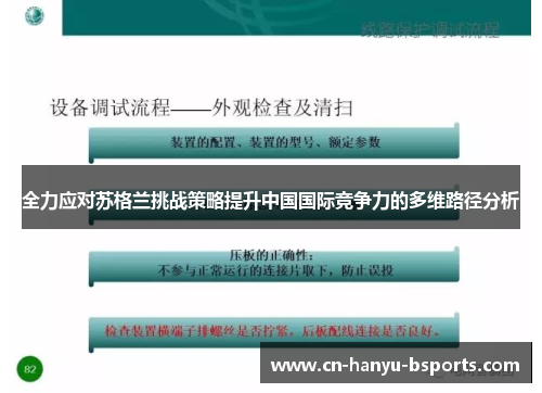 全力应对苏格兰挑战策略提升中国国际竞争力的多维路径分析 全力应对苏格兰挑战策略提升中国国际竞争力的多维路径分析