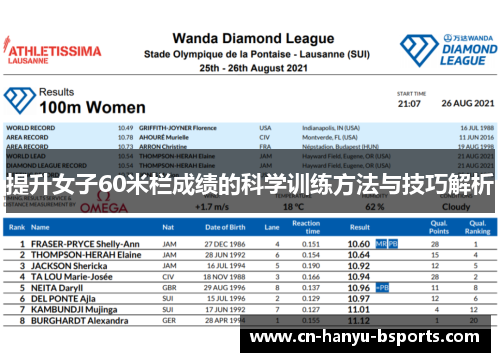 提升女子60米栏成绩的科学训练方法与技巧解析 提升女子60米栏成绩的科学训练方法与技巧解析