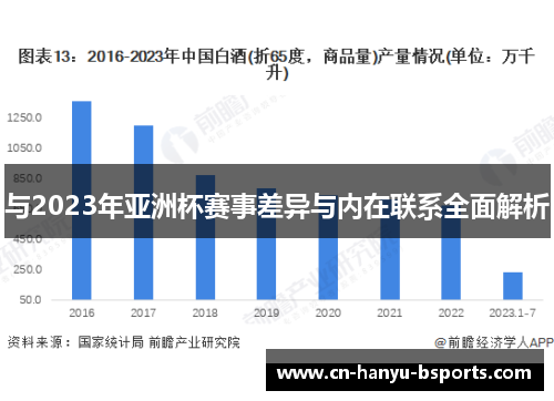 与2023年亚洲杯赛事差异与内在联系全面解析
