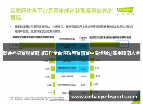 欧会杯决赛观赛时间安排全面详解与赛前赛中最佳规划实用指南大全