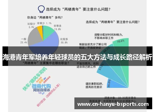 海港青年军培养年轻球员的五大方法与成长路径解析