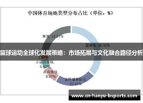 篮球运动全球化发展策略：市场拓展与文化融合路径分析