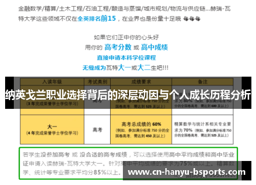 纳英戈兰职业选择背后的深层动因与个人成长历程分析