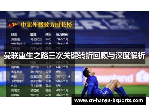 曼联重生之路三次关键转折回顾与深度解析 曼联重生之路三次关键转折回顾与深度解析