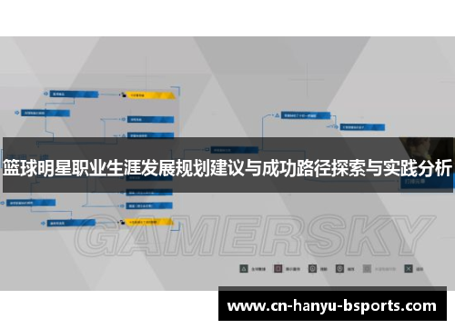 篮球明星职业生涯发展规划建议与成功路径探索与实践分析