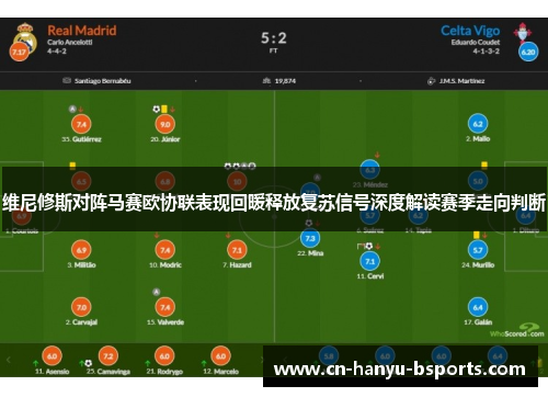 维尼修斯对阵马赛欧协联表现回暖释放复苏信号深度解读赛季走向判断