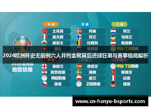 2024欧洲杯史无前例六人并列金靴背后进球狂潮与赛事格局解析