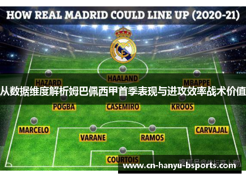 从数据维度解析姆巴佩西甲首季表现与进攻效率战术价值 从数据维度解析姆巴佩西甲首季表现与进攻效率战术价值