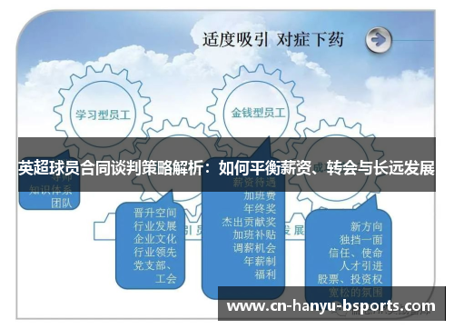 英超球员合同谈判策略解析：如何平衡薪资、转会与长远发展